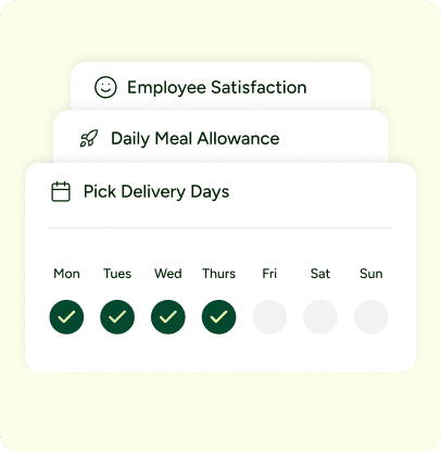 Set delivery interval & budget