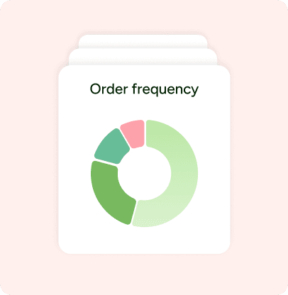 Track satisfaction & usage